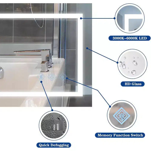 Espejo de baño LED de 32x24 pulgadas, espejo de tocador con iluminación frontal y trasera, antivaho, función de memoria, luz ajustable (3000K-6000K), montado en la pared